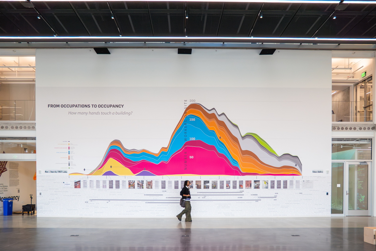 Mark Jarzombek, SA+P Occupancy Exhibition, MET Warehouse Lobby