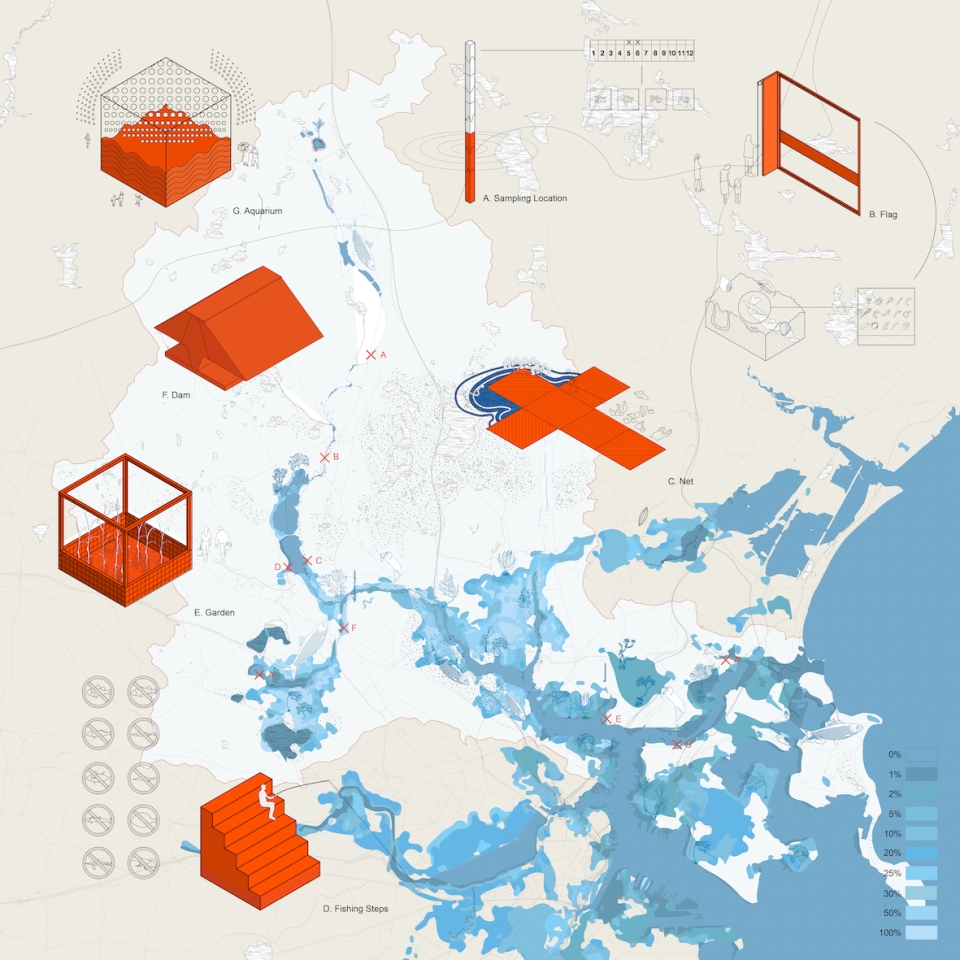 Work by Rania Ghosn, Map illustrating a coastal landscape with blue water and flood zones, overlaid with orange architectural interventions including a sampling station, flag, net, fishing steps, garden, dam, and aquarium.